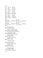 Bài học tiếng trung cho người mới bắt đầu bài 4