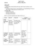 đề kiểm tra ngữ văn lớp 9 bai 31 kiem tra phan tieng viet 