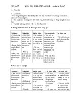 đề kiểm tra ngữ văn lớp 9 tiết 36, 37 