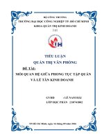 mối quan hệ giữa phong tục tập quán và lễ tân kinh doanh