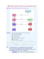 MOT SO MOI QUAN HE GIUA CAC LOAI TU