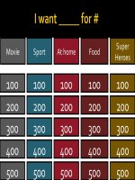 Trò chơi Jeopardy centre học tiếng anh hiệu quả   Jeopardy centre game 