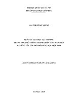 Quản lý dạy học tại trường THPT Thanh Chăn tỉnh Điện Biên đáp ứng đổi mới giáo dục Việt Nam