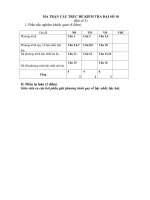 MA TRẬN cấu TRÚC đề KIỂM TRA đại số 11 bài số 3