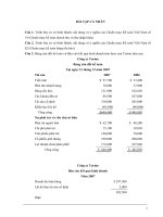 Assignment  kế toán tài CHính trình bày về ý nghĩa chuẩn mực kế toán việt nam số 14 và số 2