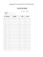 Mot so bieu mau tai chinh