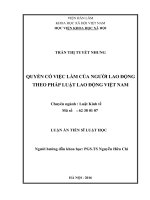 Quyền có việc làm của người lao động theo pháp luật lao động Việt Nam