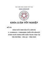 NĂNG SUẤT SINH SẢN CỦA LỢN LÁI F1 LANDRACE x YORKSHIRE PHỐI với lợn đực DUROC NUÔI TRONG điều KIỆN TRANG TRẠI yên PHƯƠNG   yên lạc   VĨNH PHÚC