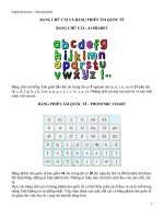 1. ALPHABET AND PHONETIC SYMBOLS - BẢNG CHỮ CÁI VÀ PHIÊN ÂM QUÓC TẾ