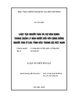 Luật tục người Thái và sự vận dụng trong quản lý nhà nước đối với cộng đồng người Thái ở các tỉnh Bắc Trung Bộ Việt Nam