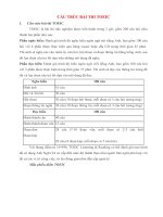 Cau truc bai thi TOEIC va mau phieu diem TOEIC