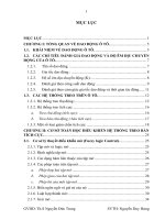 đồ án xây dựng thuật toán hệ thống treo ( kèm bản vẽ)