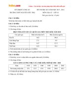 Đề thi học kì 1 môn Địa lý lớp 10 trường THPT Nguyễn Hữu Thọ, Long An năm học 2015 - 2016