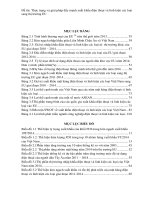 Thực trạng và giải pháp đẩy mạnh hoạt động xuất khẩu điện thoại và linh kiện các loại sang thị trường EU