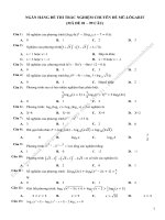 Bộ câu hỏi trắc nghiệm mũ   lôgarit  