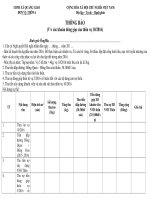 thông báo các khoản đóng góp thôn 6 quảng giao 