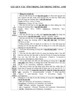 6 Quy tắc tìm trọng âm trong tiếng Anh