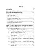 HOÀN THIỆN QUẢN lý vốn ĐTXDCB từ NSNN của HUYỆN đức THỌ hà TĨNH