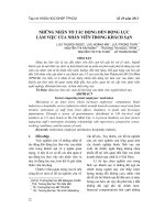 Tạp chí về động lực làm việc