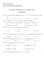 350 Câu Trắc Nghiệm Khảo Sát Hàm Số