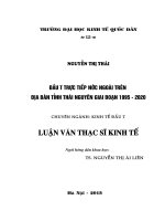 Đầu tư trực tiếp nước ngoài trên địa bàn tỉnh Thái Nguyên giai đoạn 1995 – 2020