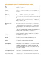 các định nghĩa trong ISO