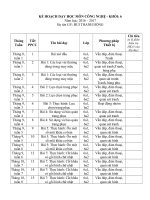 Kế hoạch dạy học môn Công nghệ 6