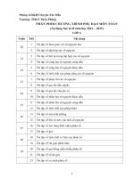 Kế hoạch phụ đạo môn toán lớp 6 