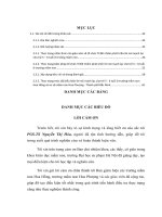 Tổ chức trò chơi đóng kịch nhằm phát triển lời nói mạch lạc cho trẻ 5 – 6 tuổi ở trường mầm non