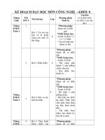 Kế hoạch dạy học môn Công nghệ 8