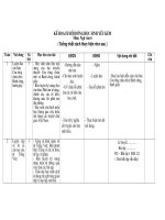 Kế hoạch bồi dưỡng học sinh yếu kém môn ngữ văn 6 