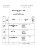 Kế hoạch dạy học môn Địa lý 8