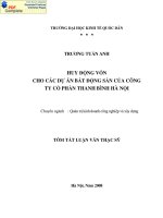 Huy động vốn cho các dự án Bất động sản của công ty cổ phần Thanh Bình Hà nội