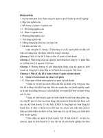 Quản trị kinh doanh tại Công ty cổ phần đầu tư và phát triển tài nguyên Việt Nam