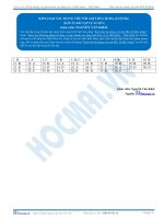 Bài 4 kim loại tác dụng với HCl và H2SO4 loãng (2) 