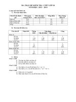ma tran va de kiem tra chuong 2 lop 10 