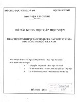 phân tích tình hình tài chính của các đơn vị khoa học công nghệ ở  việt nam