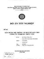 Xây dựng hệ thống ip multicast cho công ty tnhh dv thủy vân 