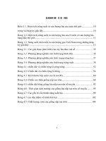 Nghiên cứu một số đặc điểm sinh học và các yếu tố cấu thành năng suất của giống lúa nếp tan tròn (oryza sativa l  var  japonica) trồng tại xã thôm mòn, huyện thuận châu, sơn la 