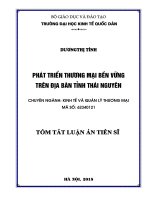 Phát triển thương hiệu bền vững trên địa bàn tỉnh Thái Nguyên.PDF