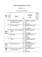 Kế hoạch dạy học môn Ngữ văn 6