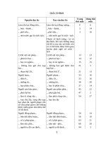 TÀI LIỆU THAM KHẢO LUẬT học   HOÀNG   VIỆT LUẬT HÌNH