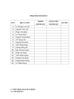 lập dự án kinh doanh công ty hoàng anh gia lai