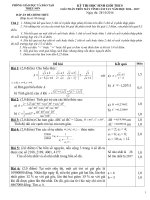 Dap an de HSG MTBT 2016   2017