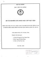 thúc đẩy đầu tư của việt nam vào một số nước đông nam á trong điều kiện hình thành cộng đồng kinh tế asean 