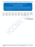 Bài 13+14 bài toán CO2 tác dụng với dung dịch kiềm (2) 