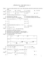 Đề kiểm tra môn Toán Đại số 12