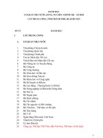 DANH MỤC CƠ QUAN NHÀ NƯỚC, ĐẢNG, TỔ CHỨC CHÍNH TRỊ   XÃ HỘI  CẤP TRUNG ƯƠNG, TỈNHTHÀNH PHỐ, QUẬNHUYỆN