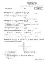 Đề kiểm tra trắc nghiệm Đại số 12 chương 1