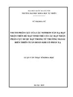 Vectơ phân cực của các nơtron tán xạ hạt nhân trên bề mặt tinh thể có các hạt nhân phân cực được đặt trong từ trường ngoài biến thiên tuần hoàn khi có phản xạ
